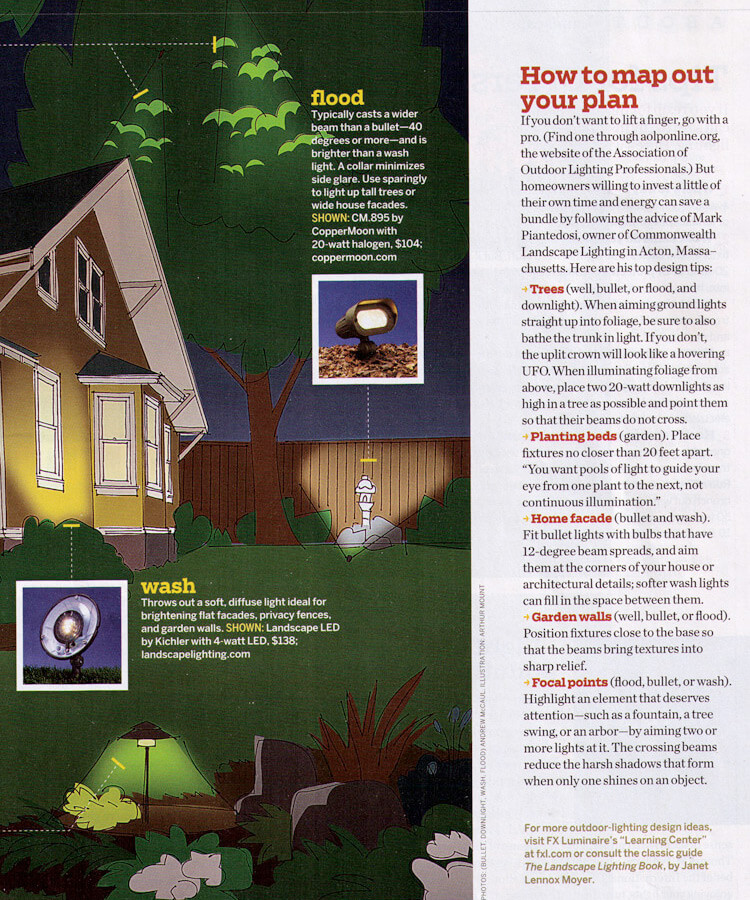 All About Landscape Lighting - This Old House